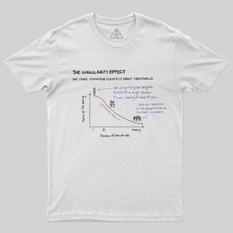 The Singularity Effect T-Shirt Feminine Women's Soft 